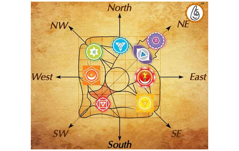 vastu-dosh-puja