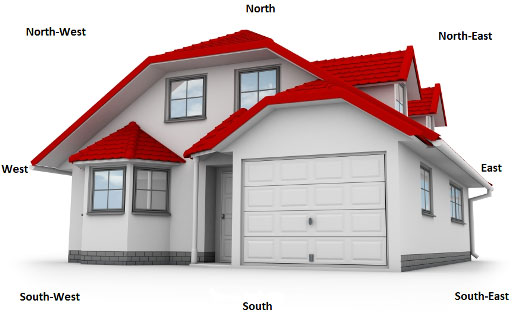 pandit in pehowa services